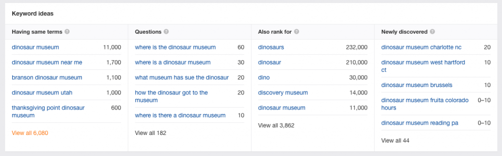 using AHrefs to find better keywords