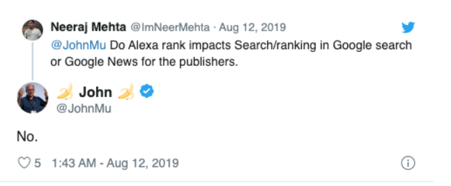 John Mueller, a Google Webmaster Trends Analyst, was asked whether Alexa rankings affected Google results, his answer was clear.