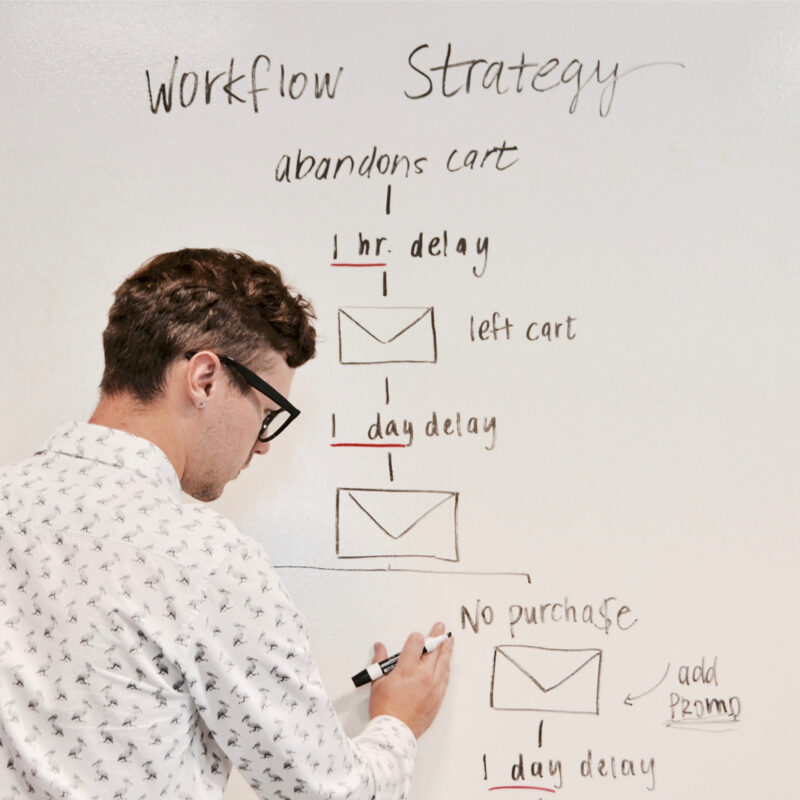 13 Email Marketing Mistakes You Need To Avoid - Brandastic blog