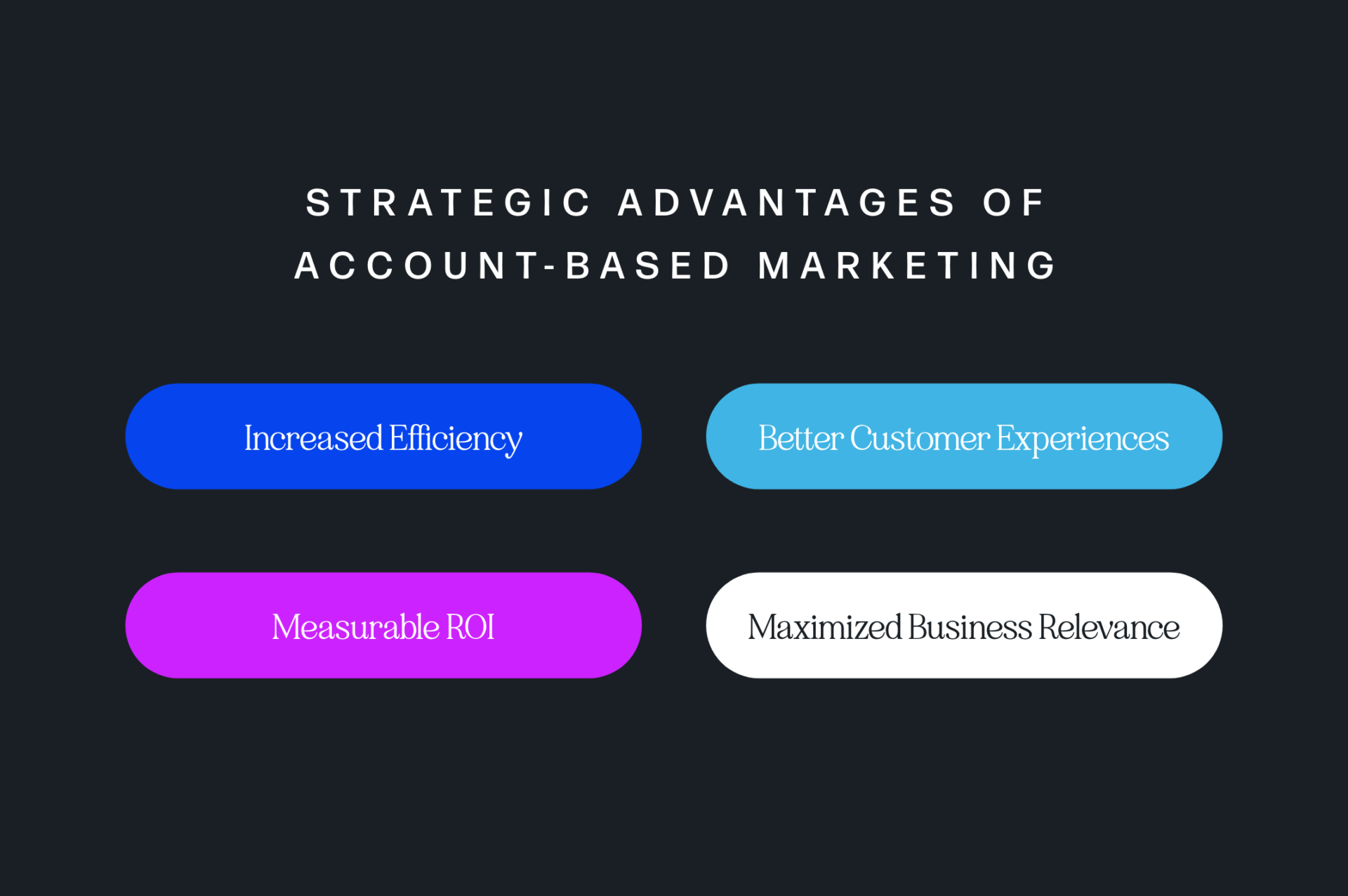 List of strategic advantages of account-based marketing