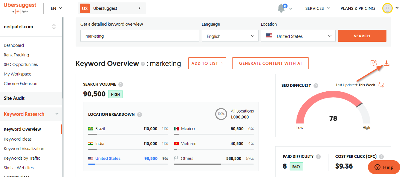 screenshot of Ubersuggests Keyword Tool